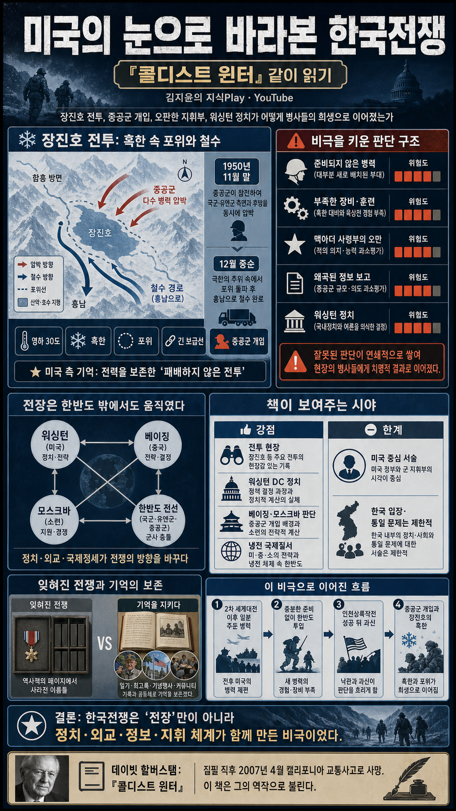 [책 같이 읽어요] 미국의 눈으로 바라본 한국전쟁 내용을 설명하는 본문 이미지