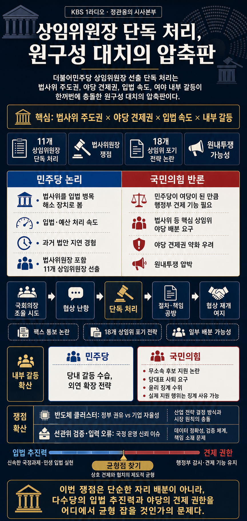 [정관용의 시사본부] 거두절미 각설하고 Go! 내용을 설명하는 본문 이미지