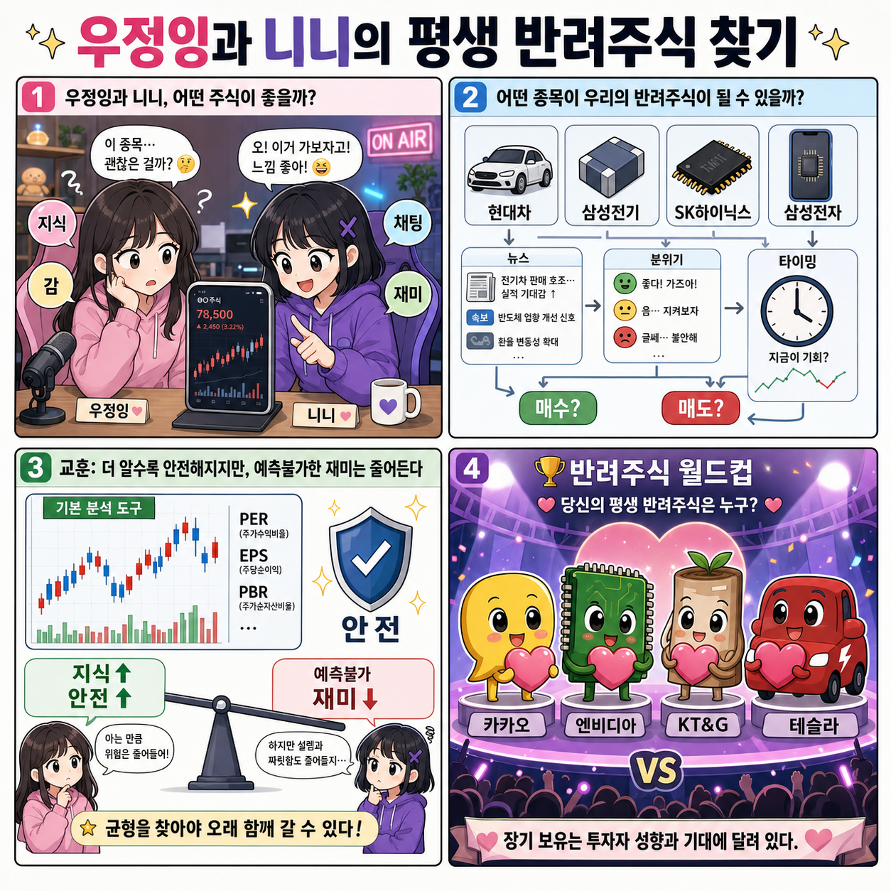 우정잉과 니니의 평생 반려주식 찾기 내용을 설명하는 본문 이미지