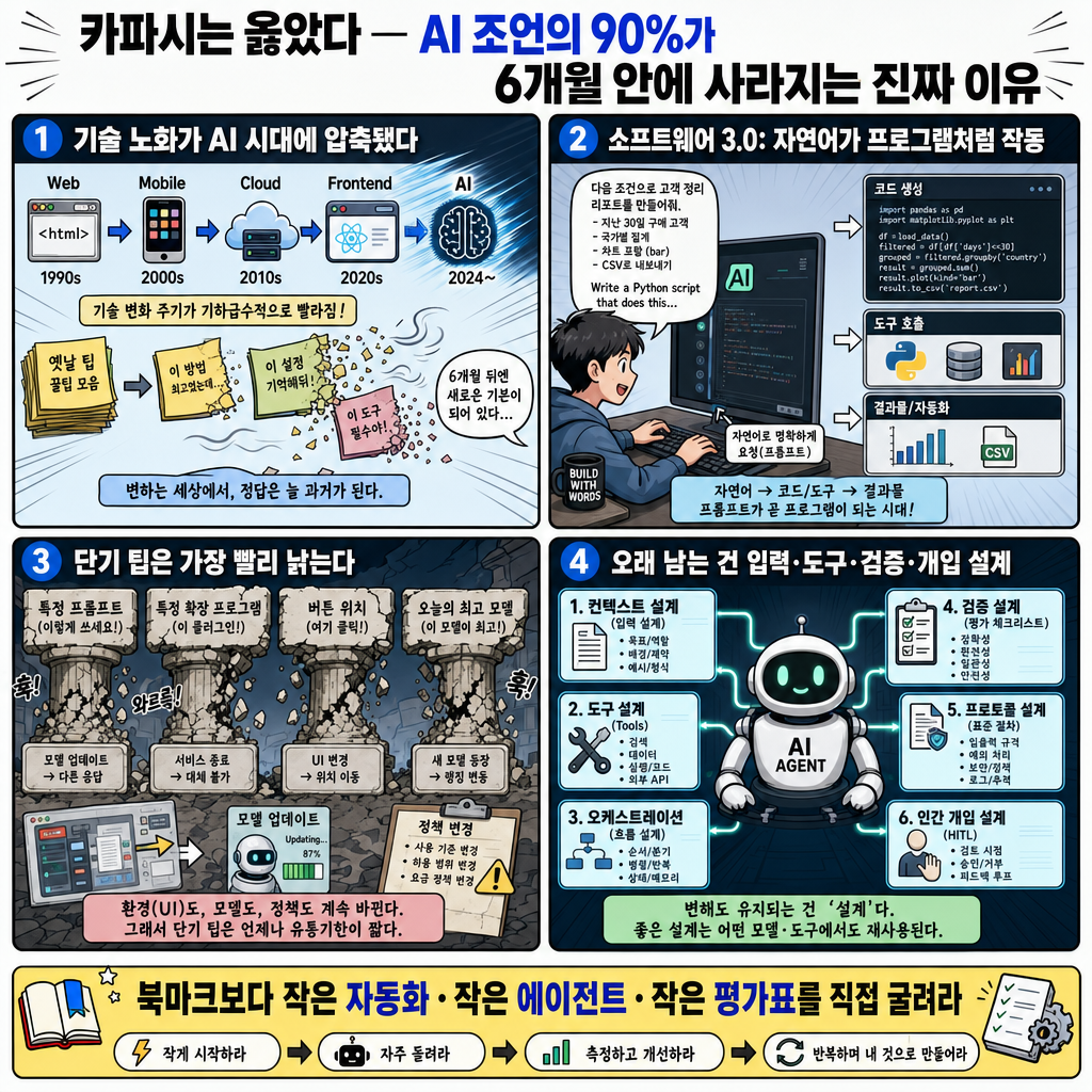 카파시는 옳았다 — AI 조언의 90%가 6개월 안에 사라지는 진짜 이유 내용을 설명하는 본문 이미지