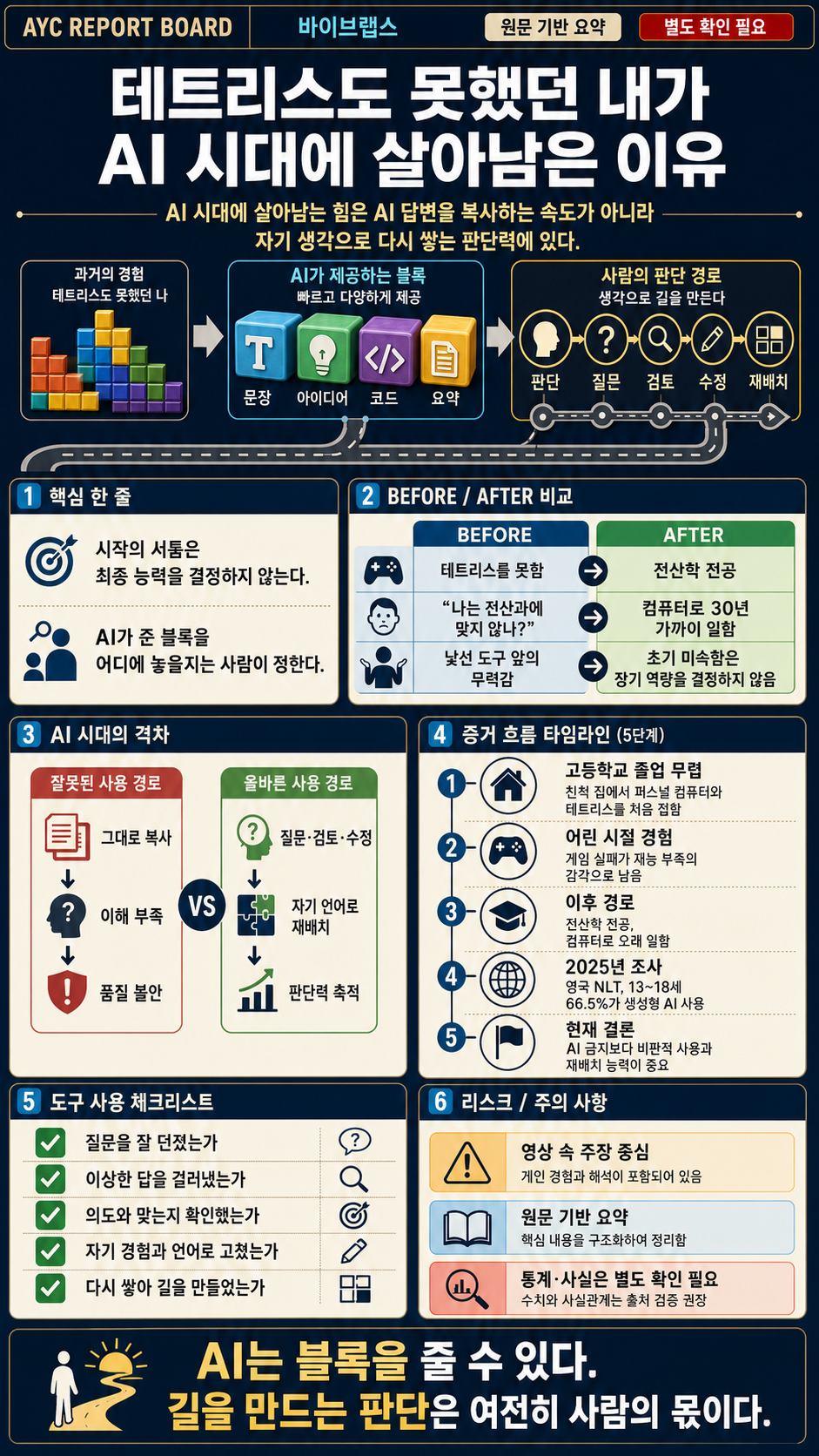 테트리스도 못했던 내가 AI 시대에 살아남은 이유 내용을 설명하는 본문 이미지