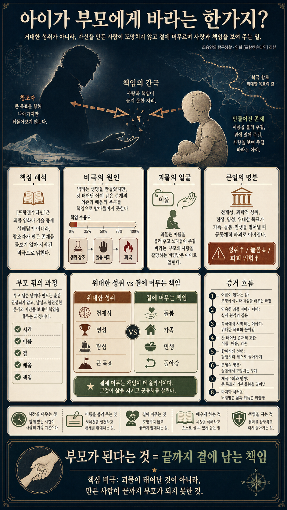 아이가 부모에게 바라는 한가지? 내용을 설명하는 본문 이미지