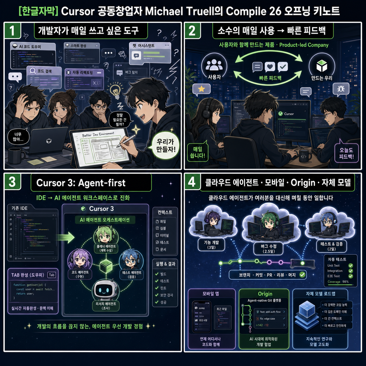 [한글자막] Cursor 공동창업자 Michael Truell의 Compile 26 오프닝 키노트 내용을 설명하는 본문 이미지