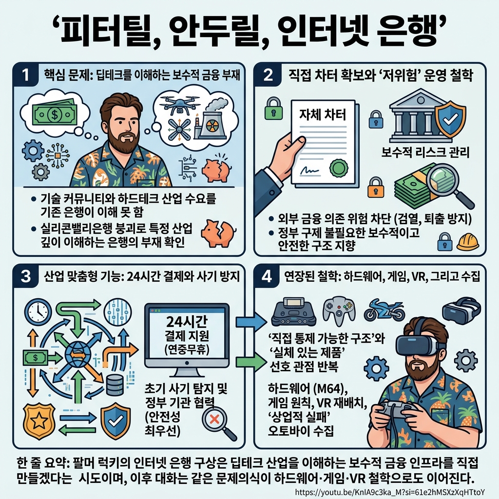 피터틸, 안두릴, 인터넷 은행 내용을 설명하는 본문 이미지
