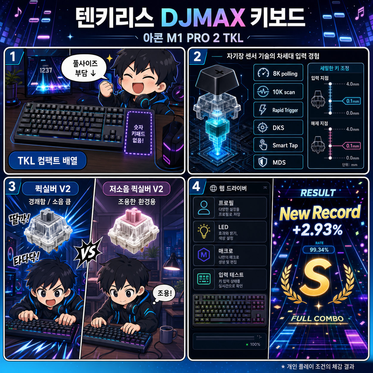 텐키리스 DJMAX 키보드. 아콘 M1 PRO 2 TKL 내용을 설명하는 본문 이미지