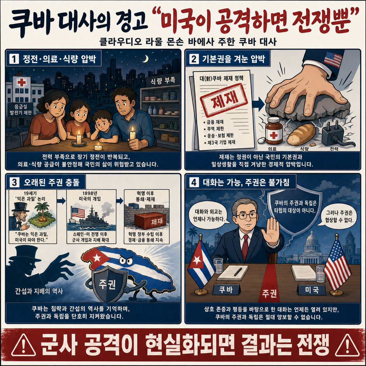쿠바 대사의 경고 "미국이 공격하면 전쟁뿐" (클라우디오 라울 몬손 바에사 주한 쿠바 대사) 내용을 설명하는 본문 이미지
