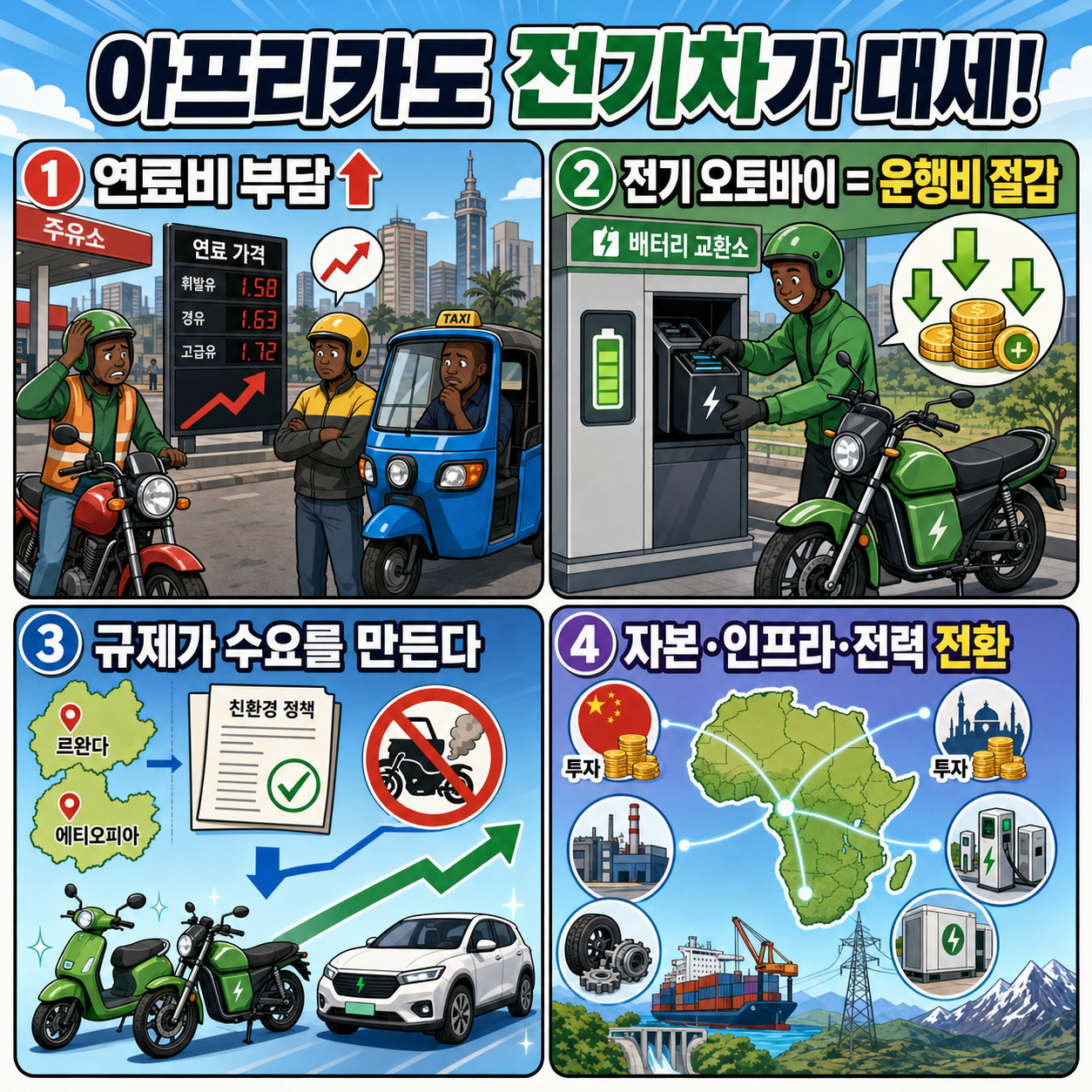 [오늘세계는] 아프리카도 전기차가 대세! 중국과 중동 자본이 선점? -최준영 박사(율촌 수석전문위원)ㅣKBS 260624 수 방송 내용을 설명하는 본문 이미지