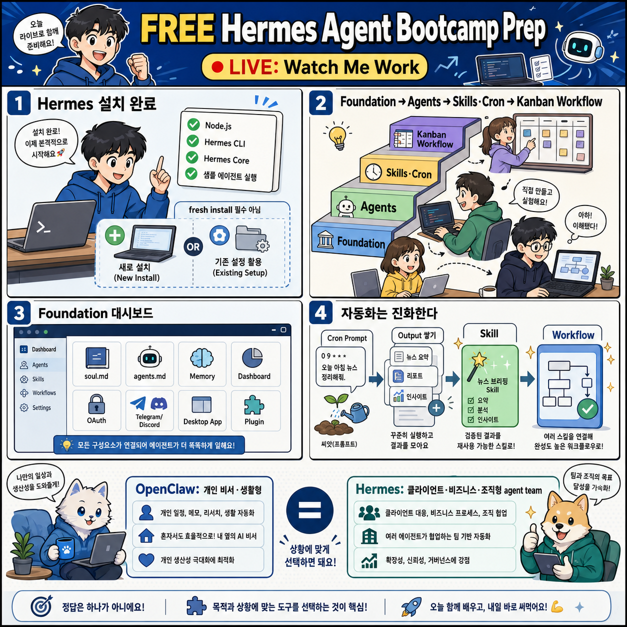 FREE Hermes Agent Bootcamp Prep (LIVE: Watch Me Work) 내용을 설명하는 본문 이미지