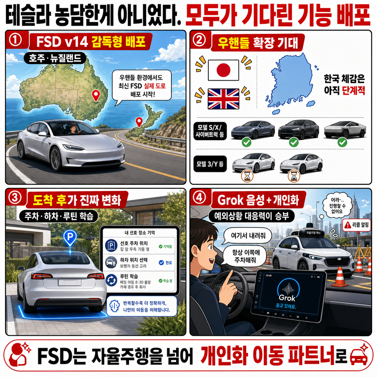 테슬라 농담한게 아니었다. 모두가 기다린 기능 배포 내용을 설명하는 본문 이미지