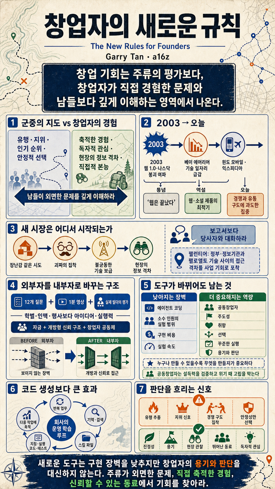 The New Rules for Founders 내용을 설명하는 본문 이미지