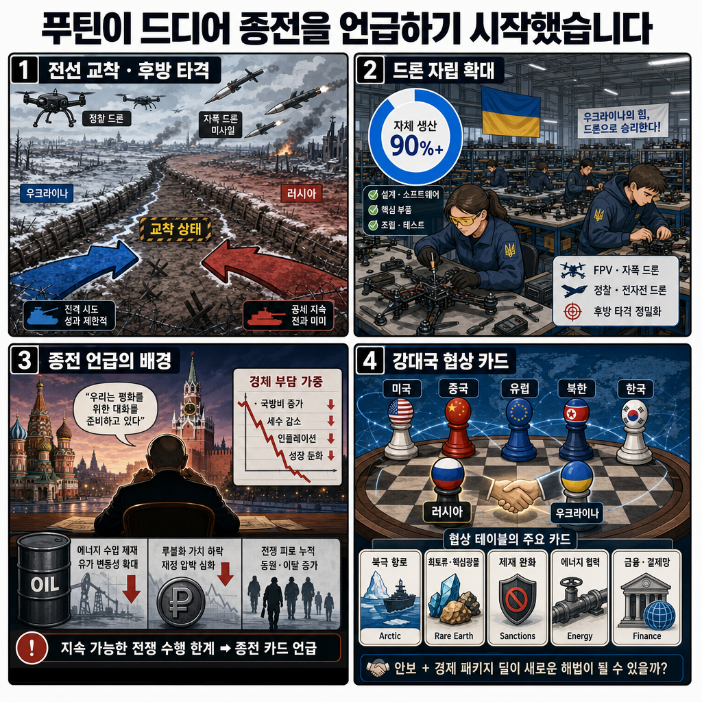 푸틴이 드디어 종전을 언급하기 시작했습니다 - 이문영 교수 (서울대 통일평화연구원) 내용을 설명하는 본문 이미지