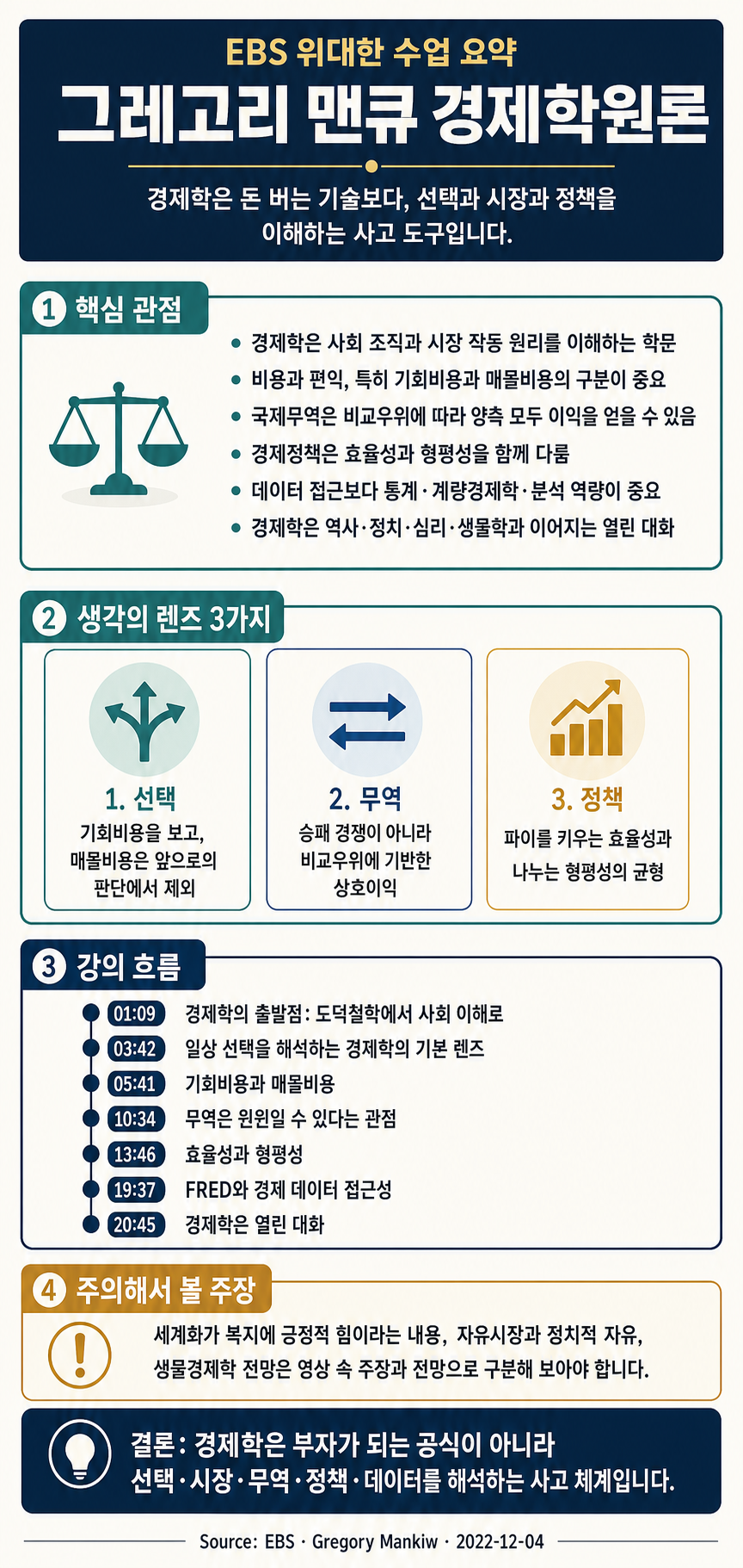 인포그래픽