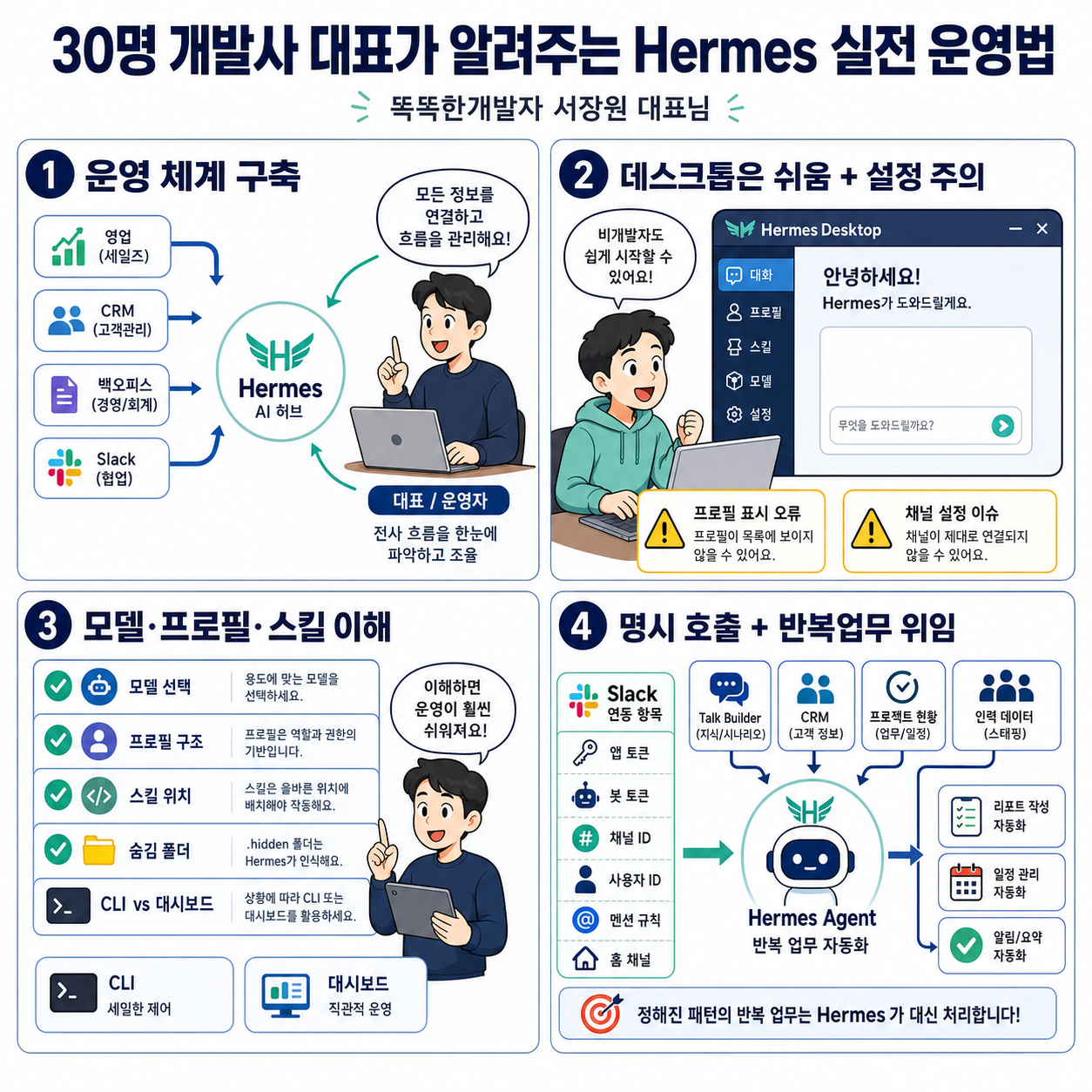 30명 개발사 대표가 알려주는 Hermes 실전 운영법 (똑똑한개발자 서장원 대표님) 내용을 설명하는 본문 이미지