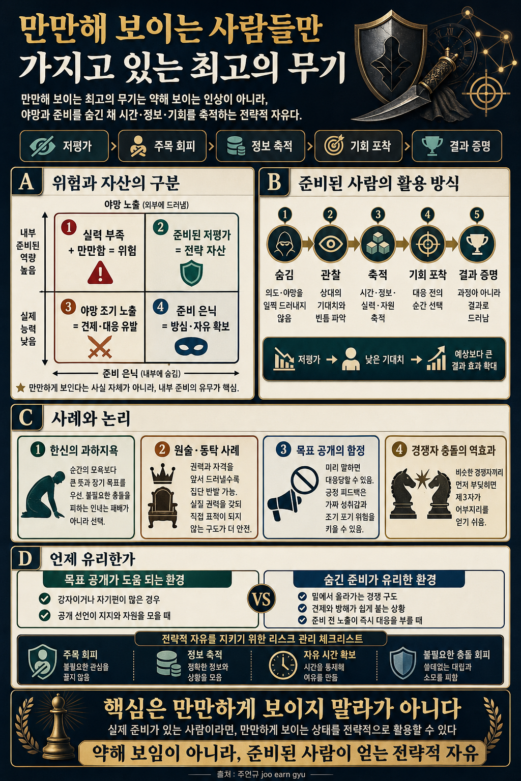 만만해 보이는 사람들만 가지고 있는 최고의 무기 내용을 설명하는 본문 이미지
