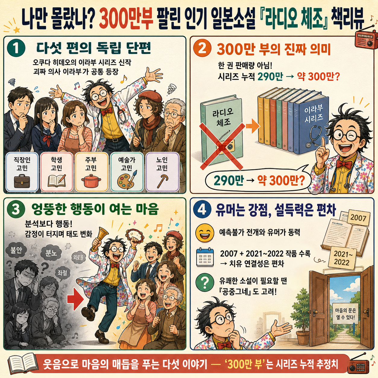 나만 몰랐나? 300만부 팔린 인기 일본소설『라디오 체조』책리뷰 내용을 설명하는 본문 이미지