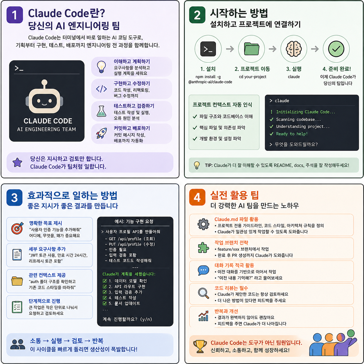 How to Make Claude Code Your AI Engineering Team 내용을 설명하는 본문 이미지