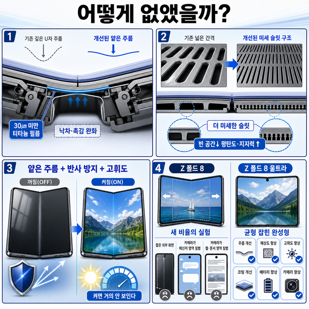 어떻게 없앴을까? 내용을 설명하는 본문 이미지