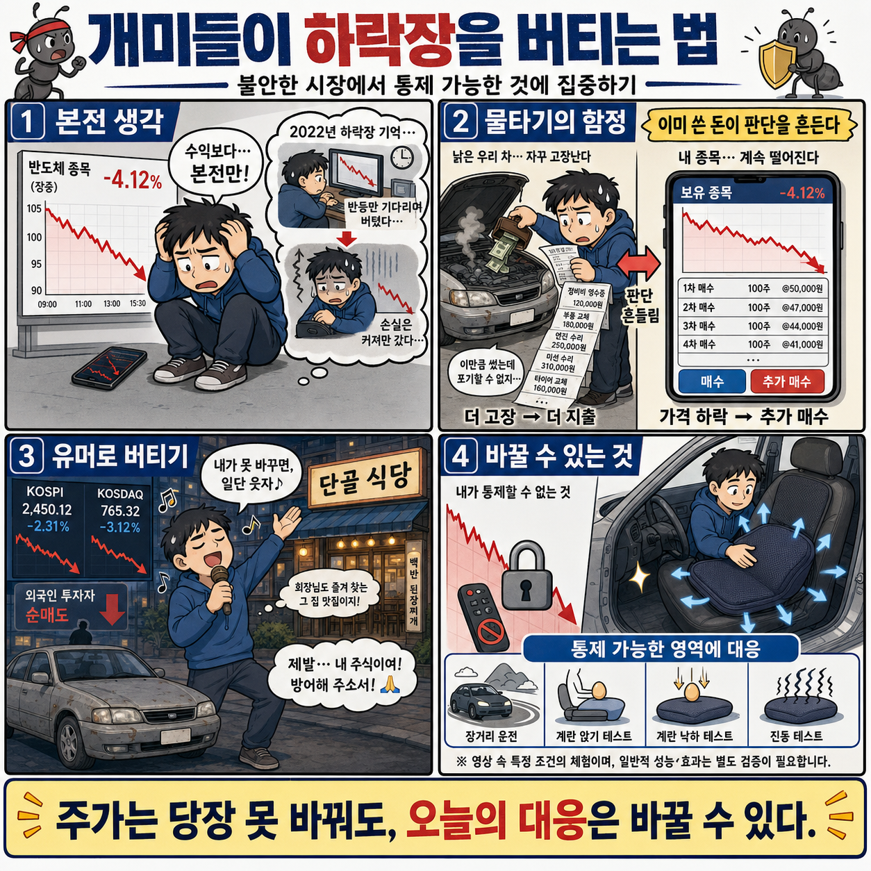 개미들이 하락장을 버티는 법 내용을 설명하는 본문 이미지