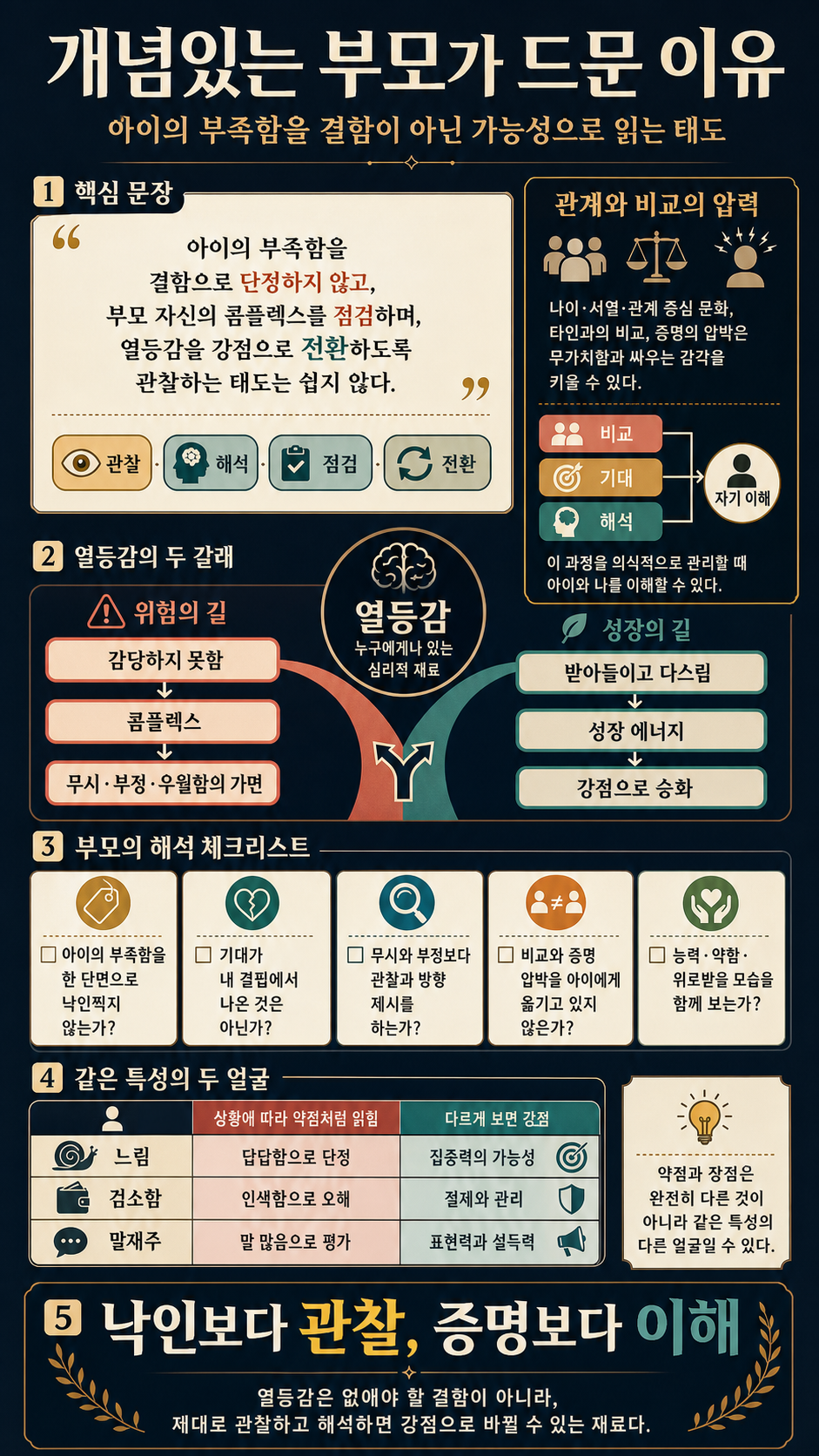심리학자가 말하는 요즘 ''개념있는 부모''가 진짜 보기 드문 이유ㅣ Ep. 사람산책 11 (김경일 교수님 1부) 내용을 설명하는 본문 이미지