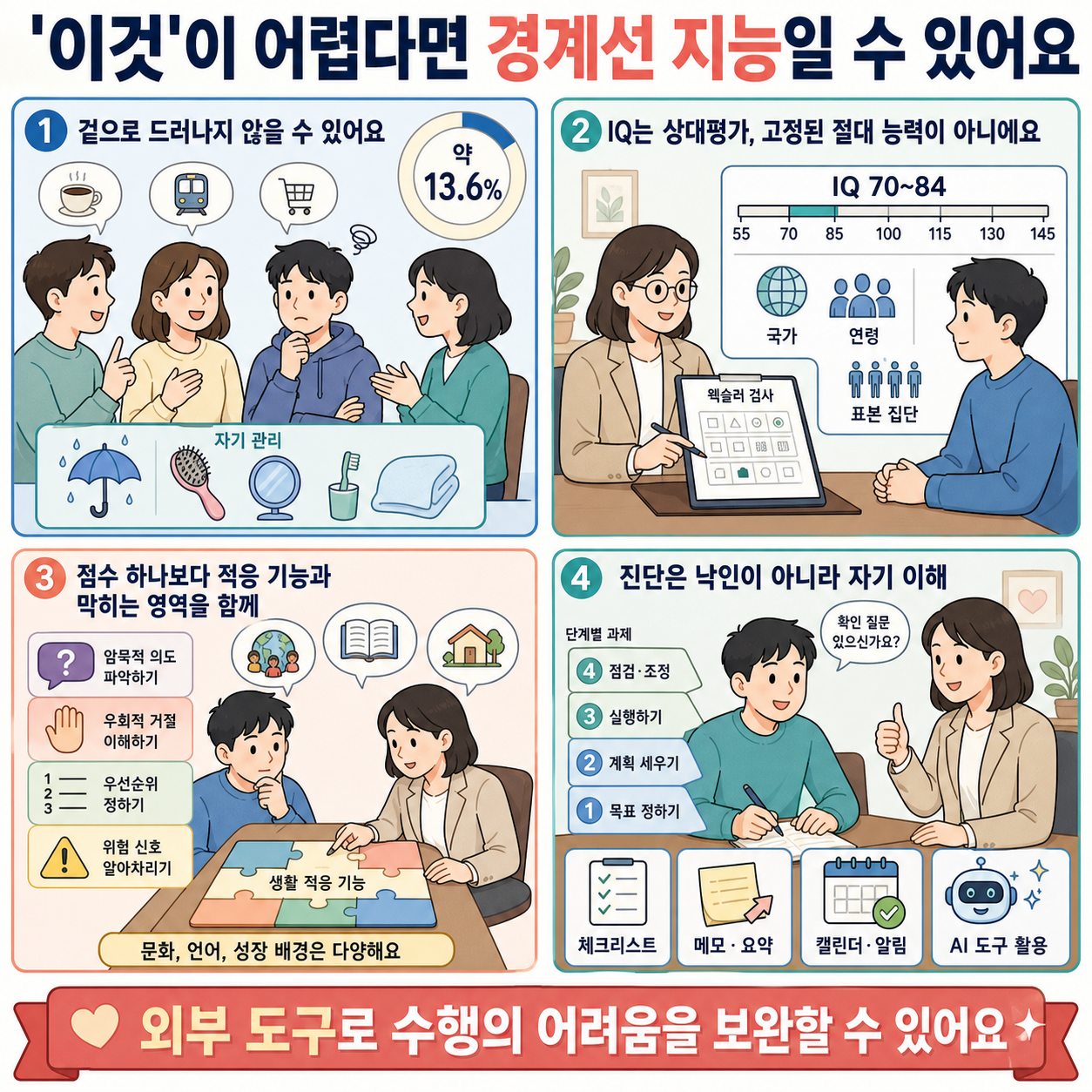 이것''이 어렵다면 경계선 지능일 수 있어요 내용을 설명하는 본문 이미지