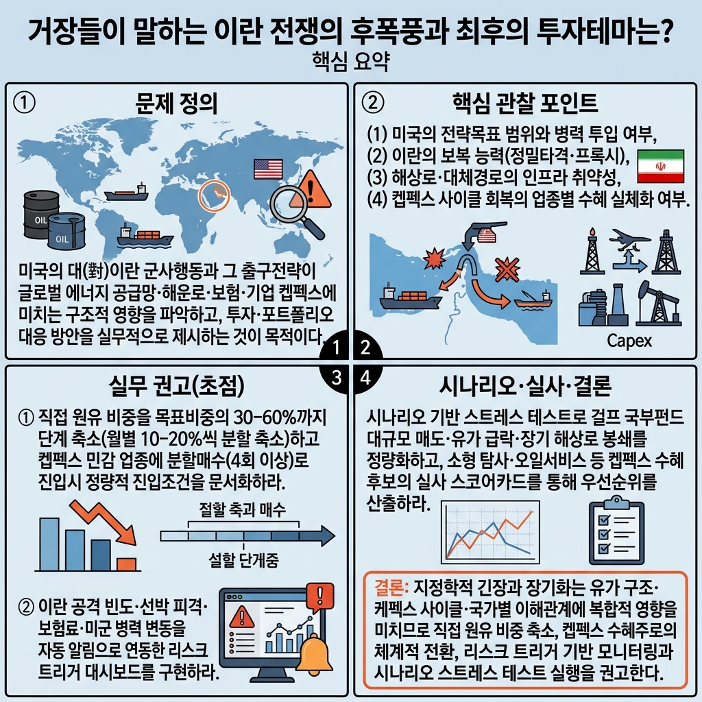 거장들이 말하는 이란 전쟁의 후폭풍과 최후의 투자테마는? 내용을 설명하는 본문 이미지