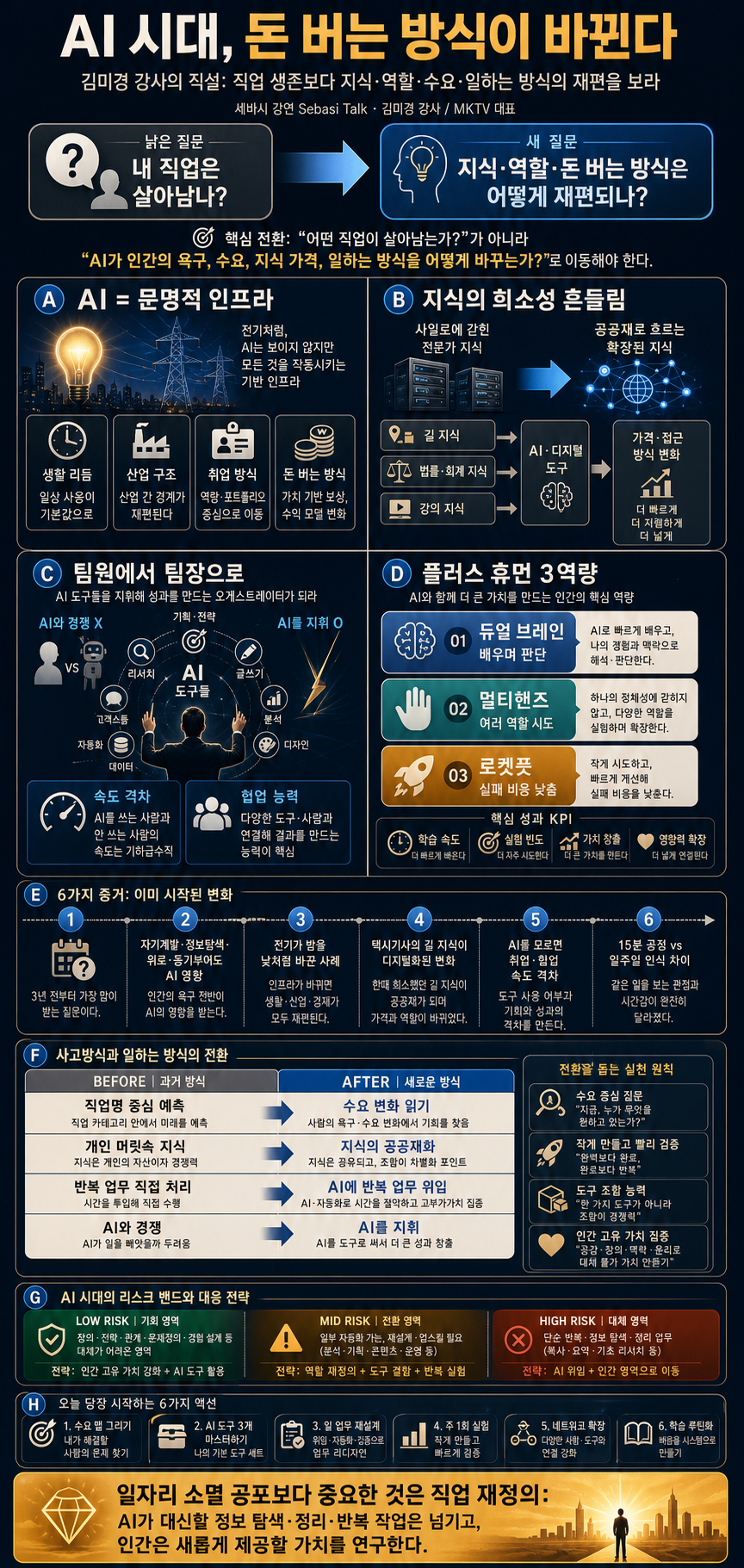 돈 버는 방식을 싹 바꾸라는 김미경의 직설적 독설 내용을 설명하는 본문 이미지