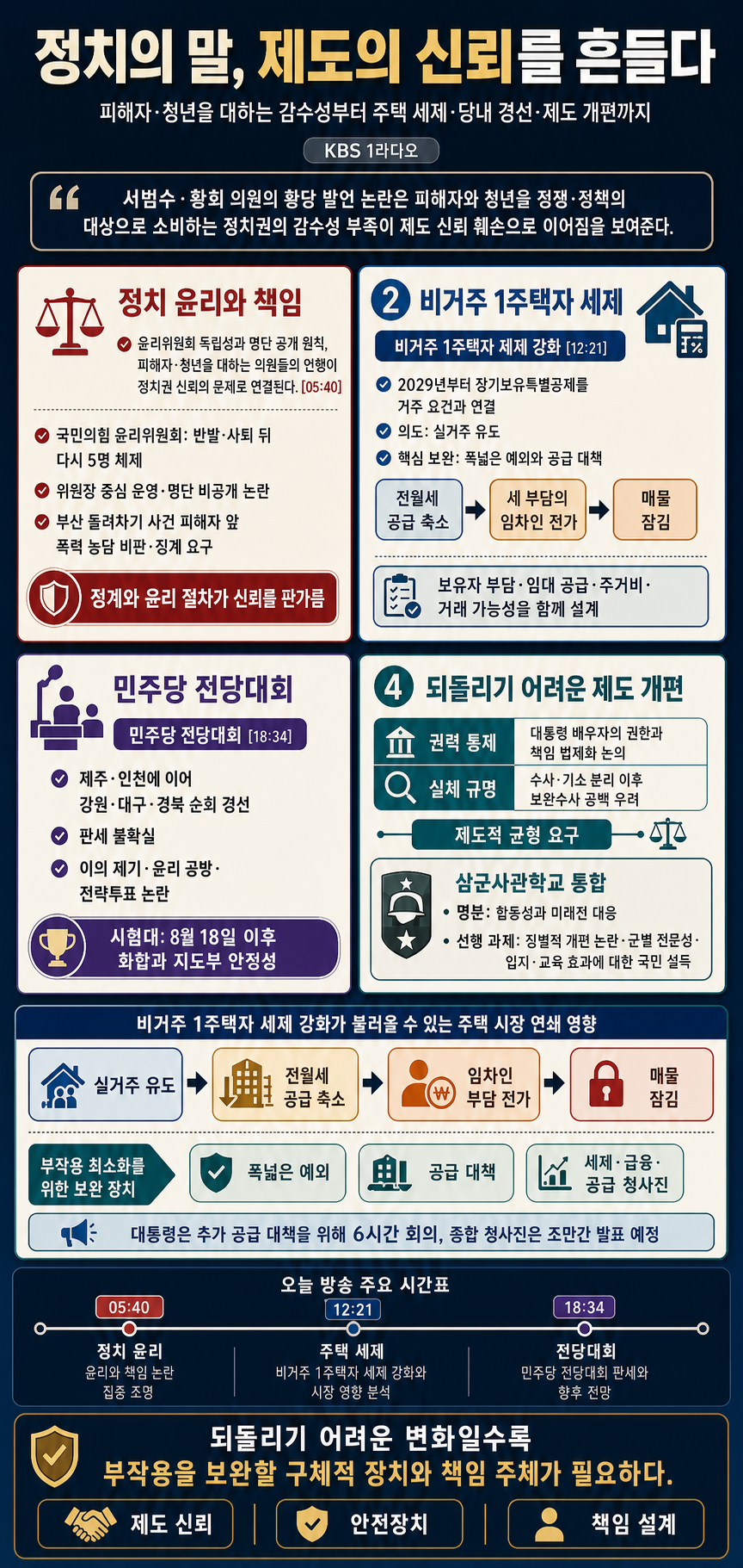 [정관용의 시사본부] 거두절미 각설하고 Go! 내용을 설명하는 본문 이미지