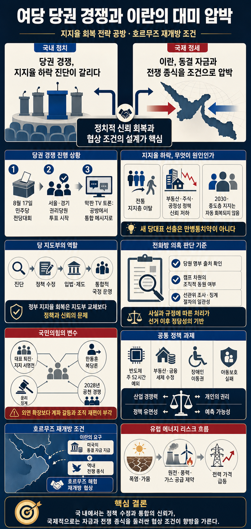 [뉴스레터K] 풀영상 - 여 당권주자들, ''李정부 지지율 하락'' 공방 + 이란, ''동결 자금 해제'' 등 연일 미국 압박 外ㅣKBS 260812 방송 내용을 설명하는 본문 이미지