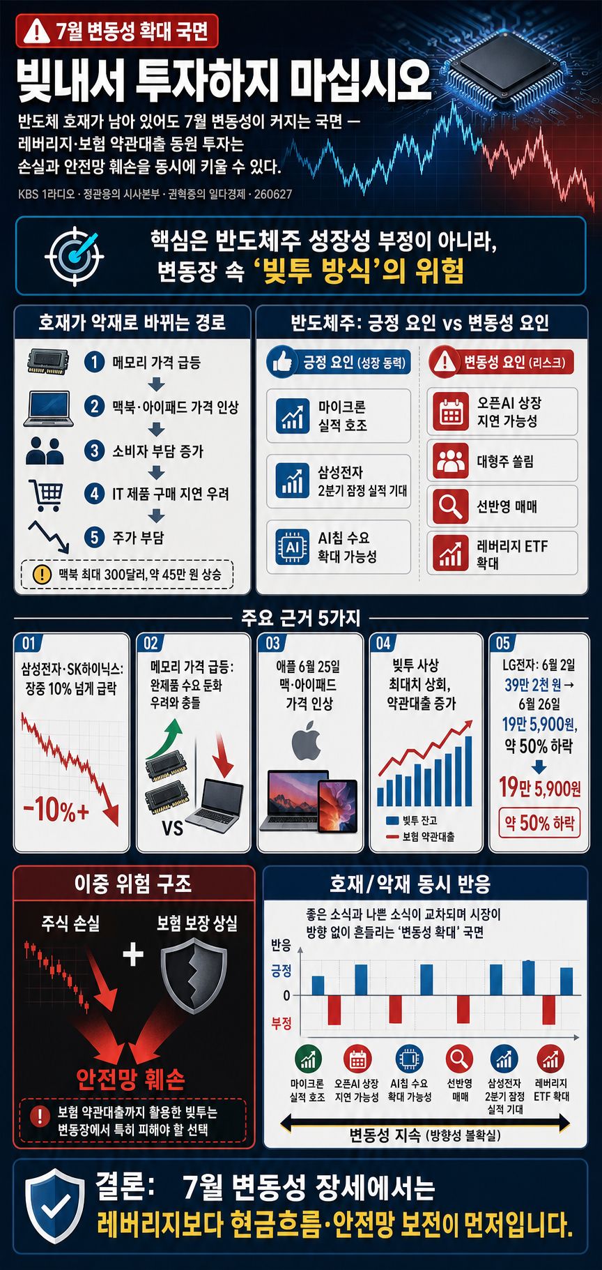 [정관용의 시사본부] 권혁중의 일타경제 내용을 설명하는 본문 이미지