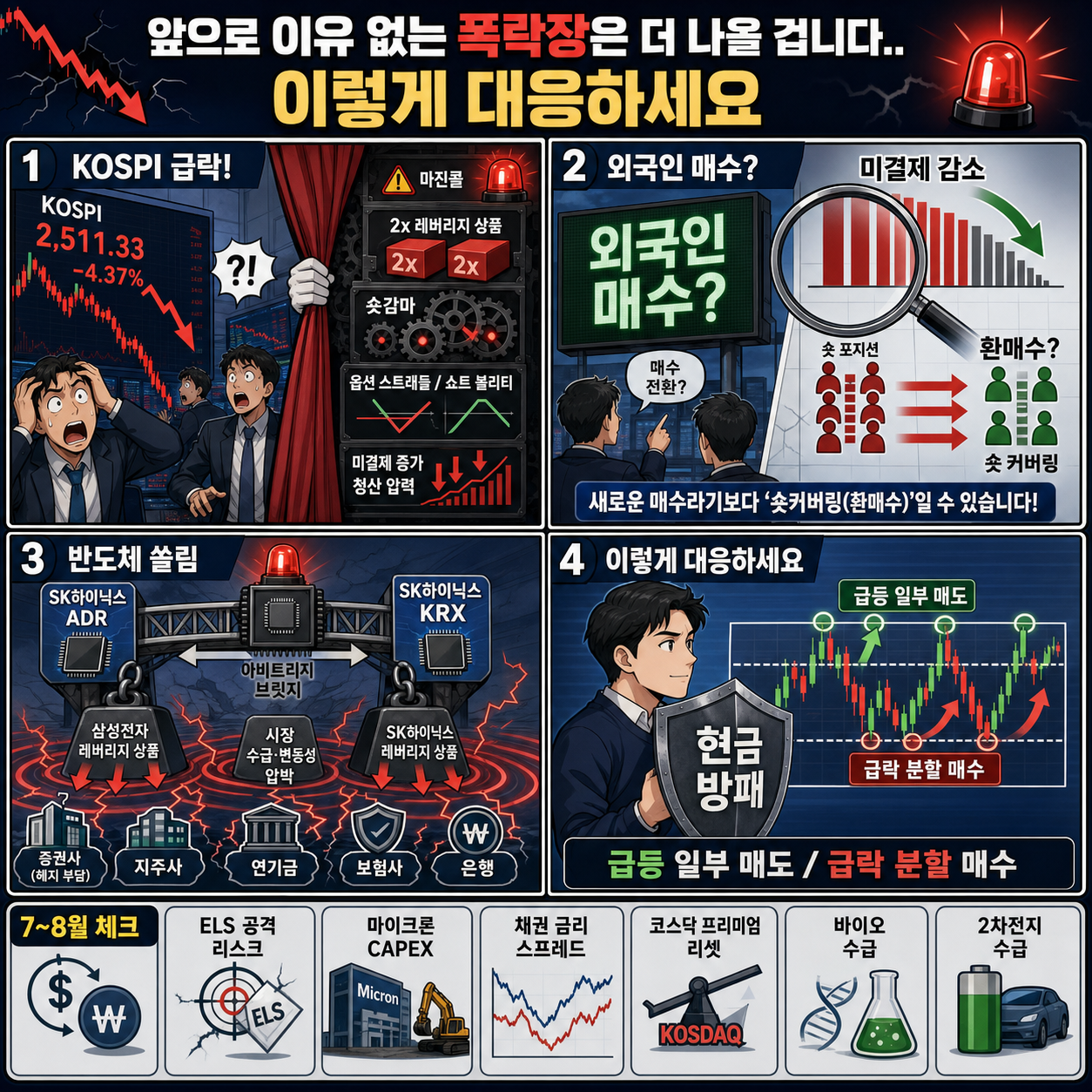 앞으로 이유 없는 폭락장은 더 나올 겁니다..이렇게 대응하세요 (이승조) 내용을 설명하는 본문 이미지
