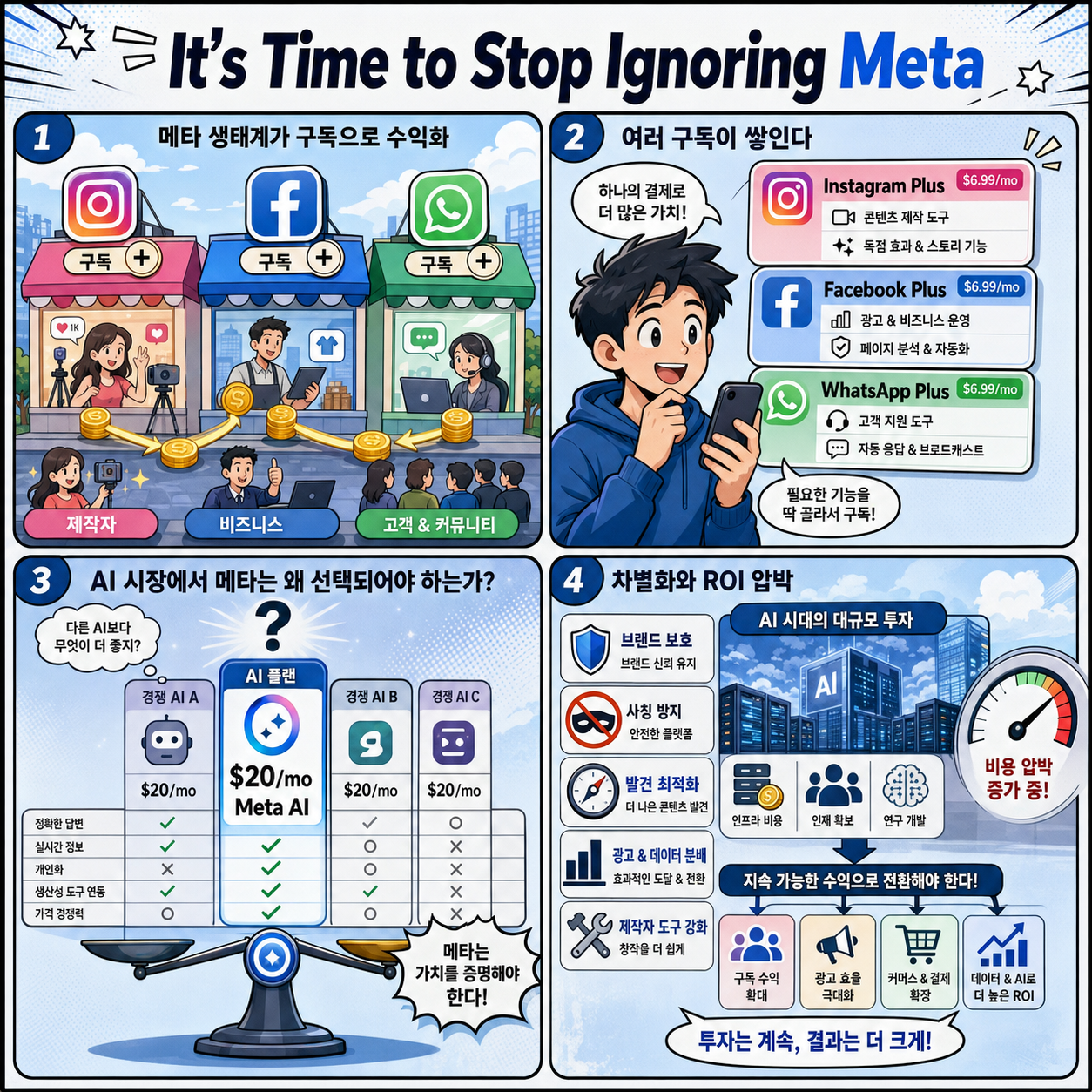 It''s Time to Stop Ignoring Meta 내용을 설명하는 본문 이미지