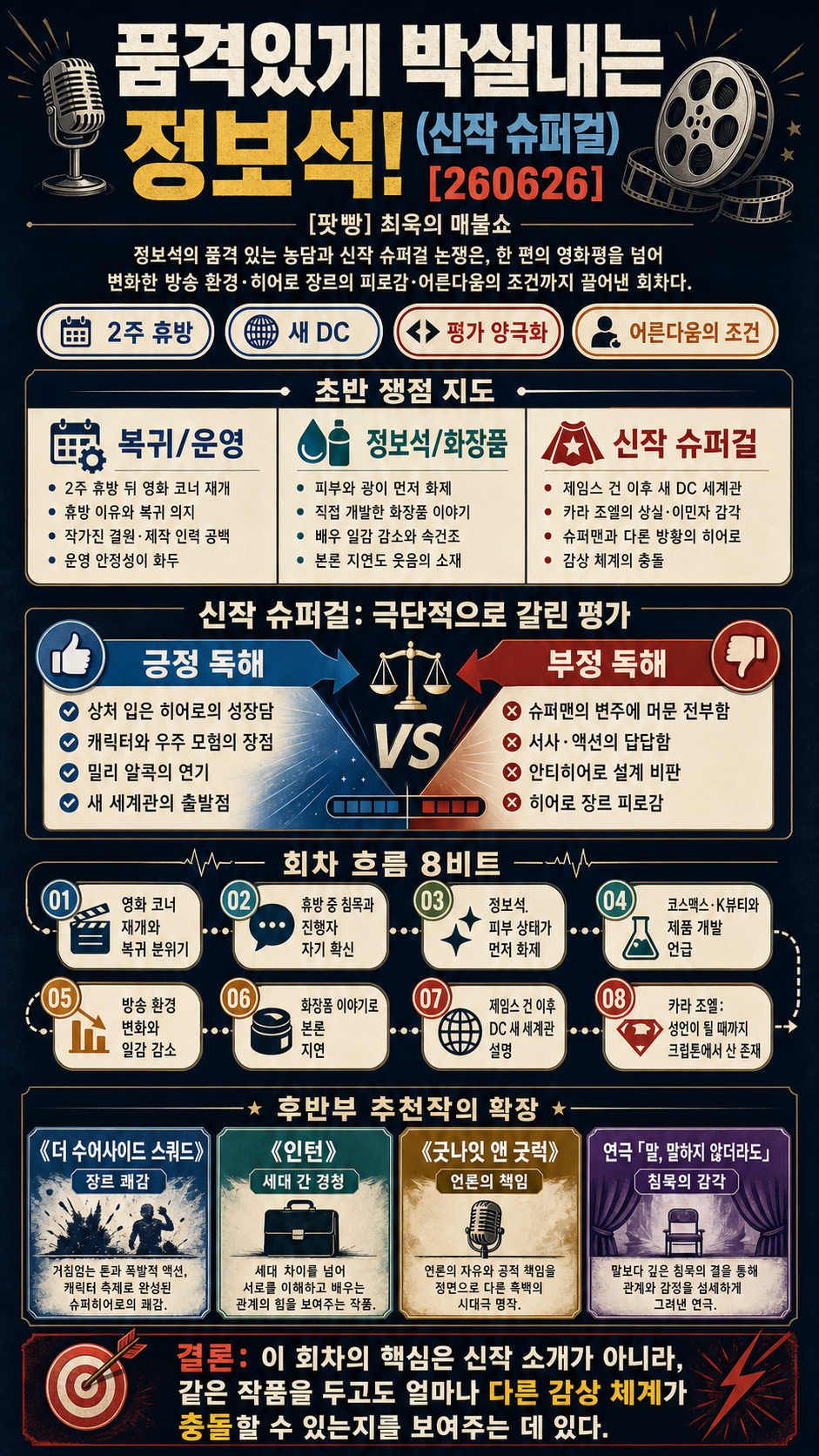품격있게 박살내는 정보석! (신작 슈퍼걸) [260626] 내용을 설명하는 본문 이미지