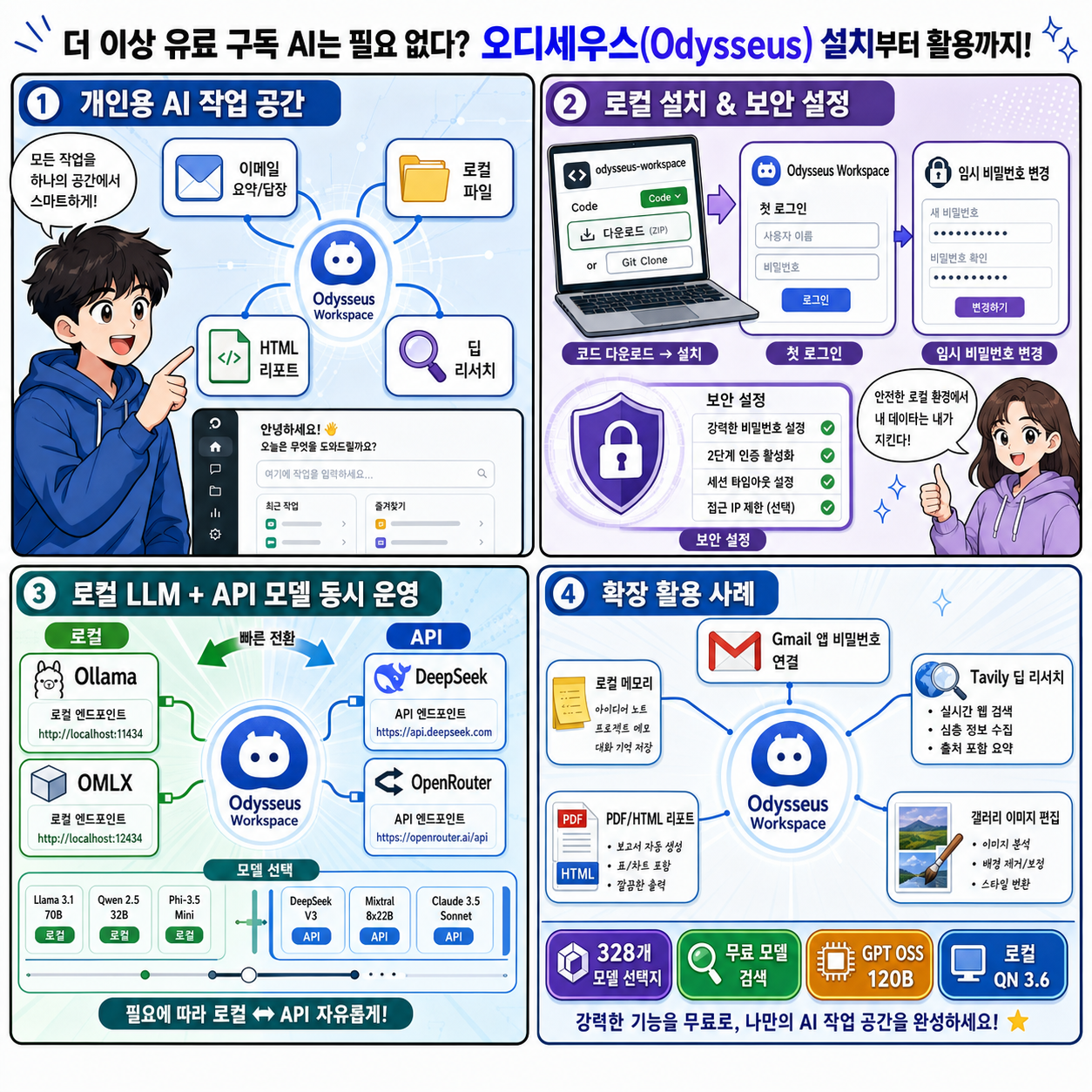 더 이상 유료 구독 AI는 필요 없다? 오디세우스(Odysseus) 설치부터 활용까지! 내용을 설명하는 본문 이미지