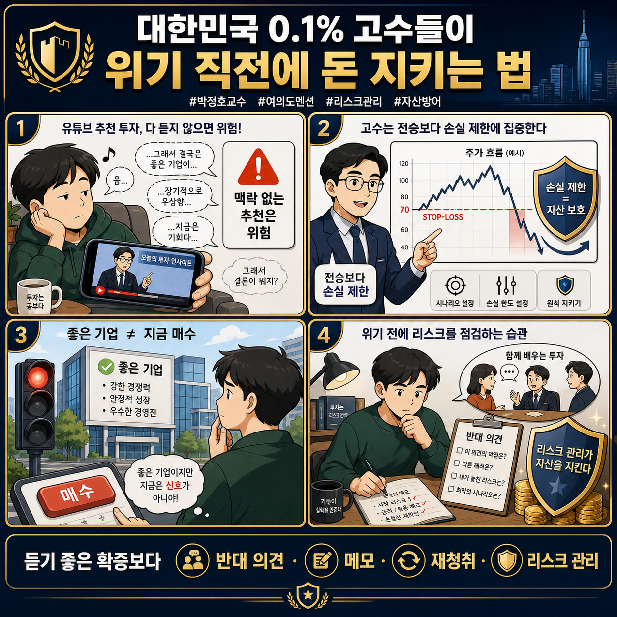 대한민국 0.1% 고수들이 위기 직전에 돈 지키는 법 #박정호교수 #여의도멘션 #리스크관리 #자산방어 내용을 설명하는 본문 이미지
