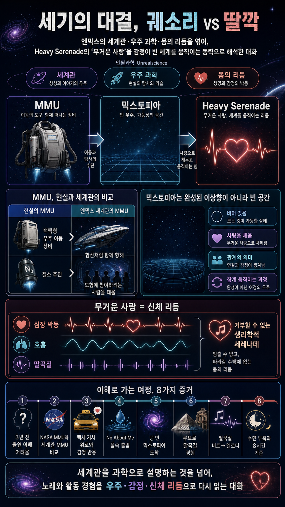 세기의 대결, 궤소리 vs 딸깍 내용을 설명하는 본문 이미지