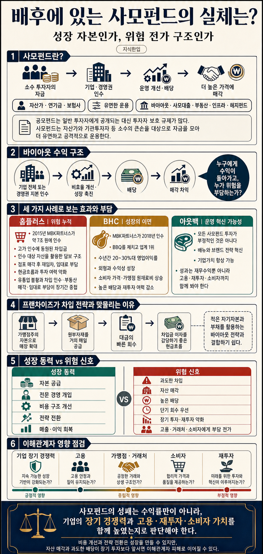 배후에 있는 사모펀드의 실체는? 내용을 설명하는 본문 이미지