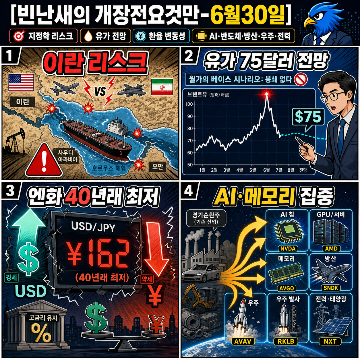 [빈난새의 개장전요것만-6월30일] 이란 리스크에도 유가전망 하향 내용을 설명하는 본문 이미지