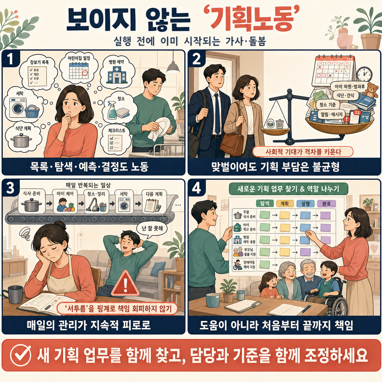 이름 없던 가사·돌봄 ''기획노동''.. 맞벌이 부부의 진짜 격차는 여기서 난다 / 머그북 / 비디오머그 내용을 설명하는 본문 이미지