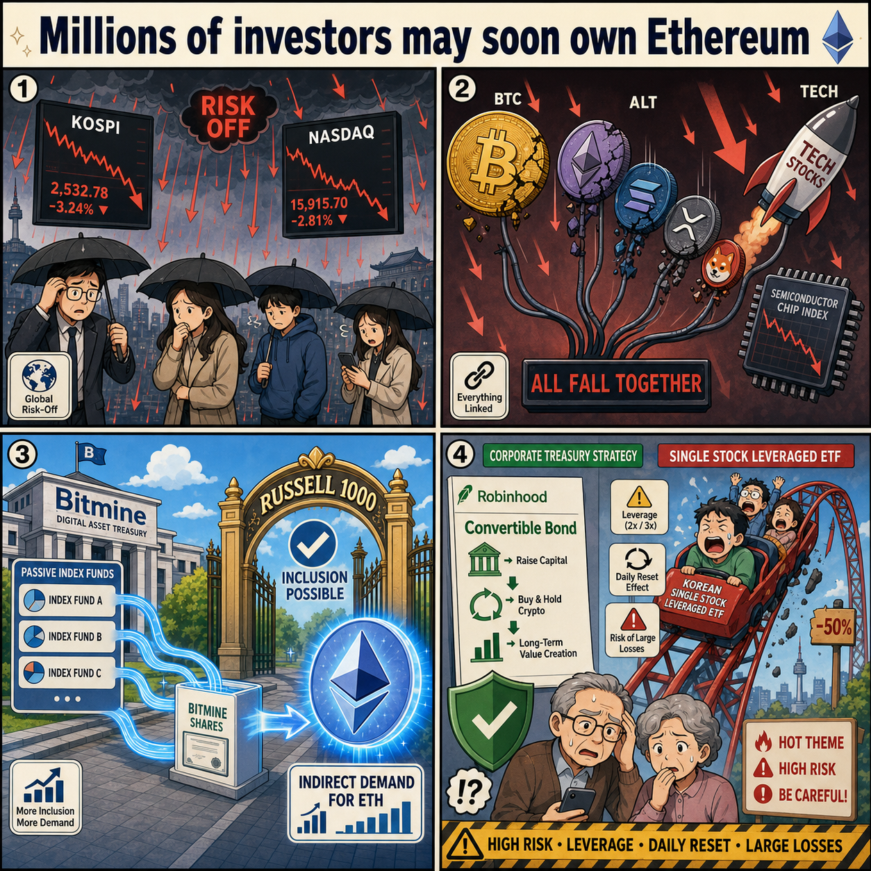 Millions of investors may soon own Ethereum 내용을 설명하는 본문 이미지