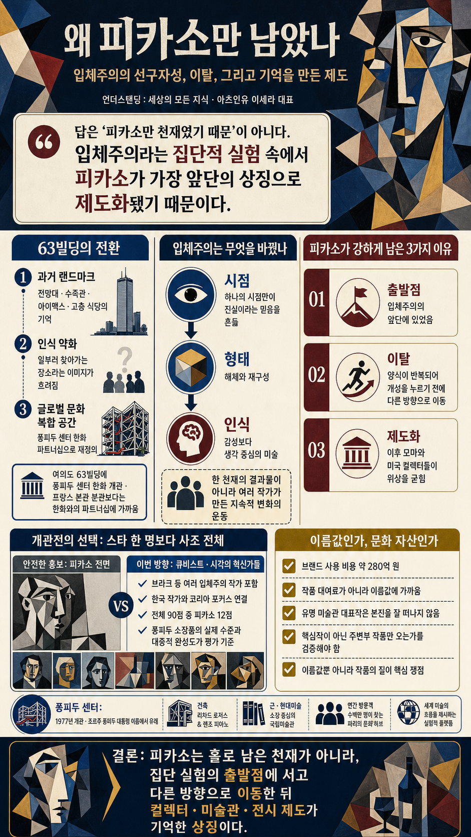 모두가 천재였는데 왜 피카소만 남았나 (아츠인유 이세라 대표) 내용을 설명하는 본문 이미지