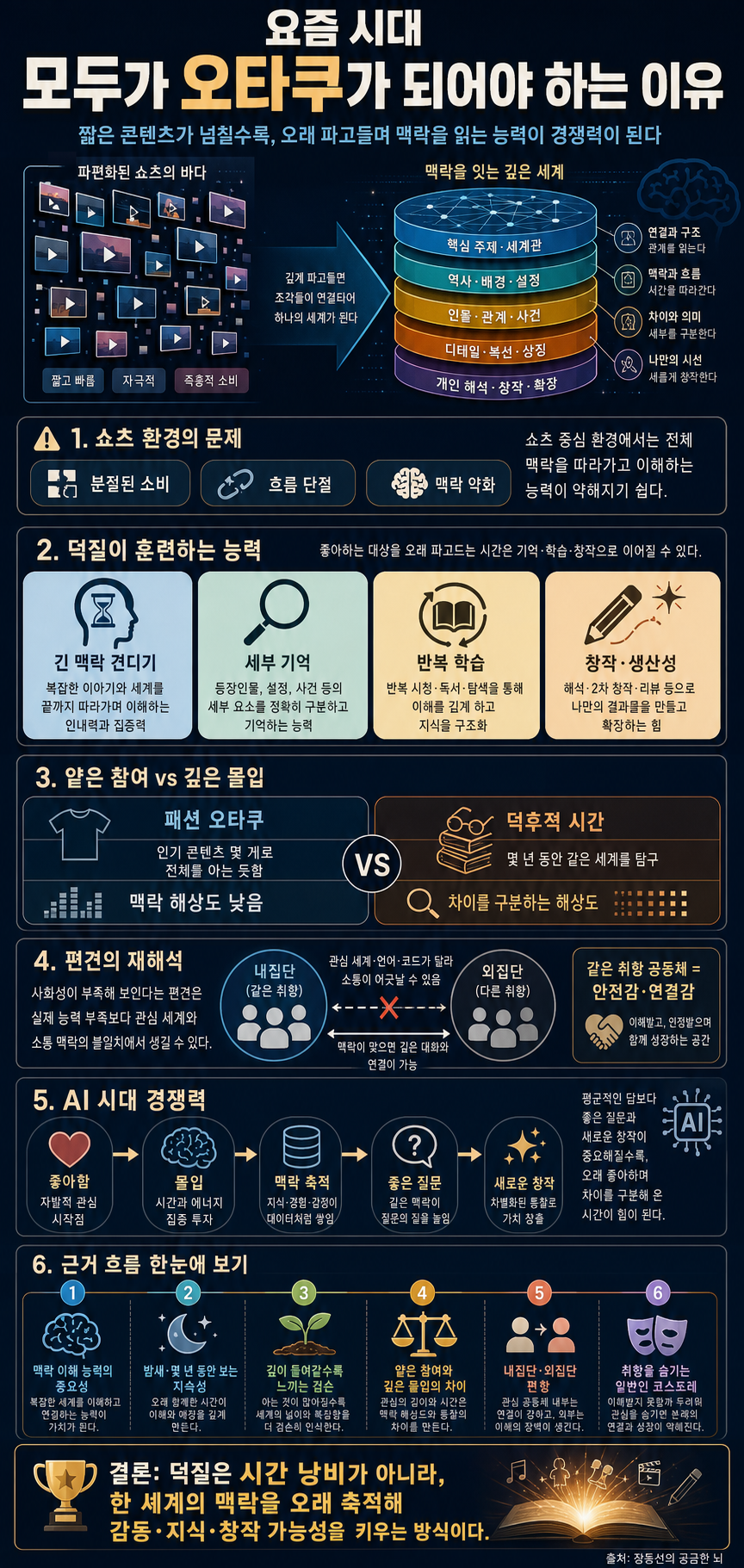 요즘 시대 모두가 오타쿠가 되어야 하는 이유 내용을 설명하는 본문 이미지
