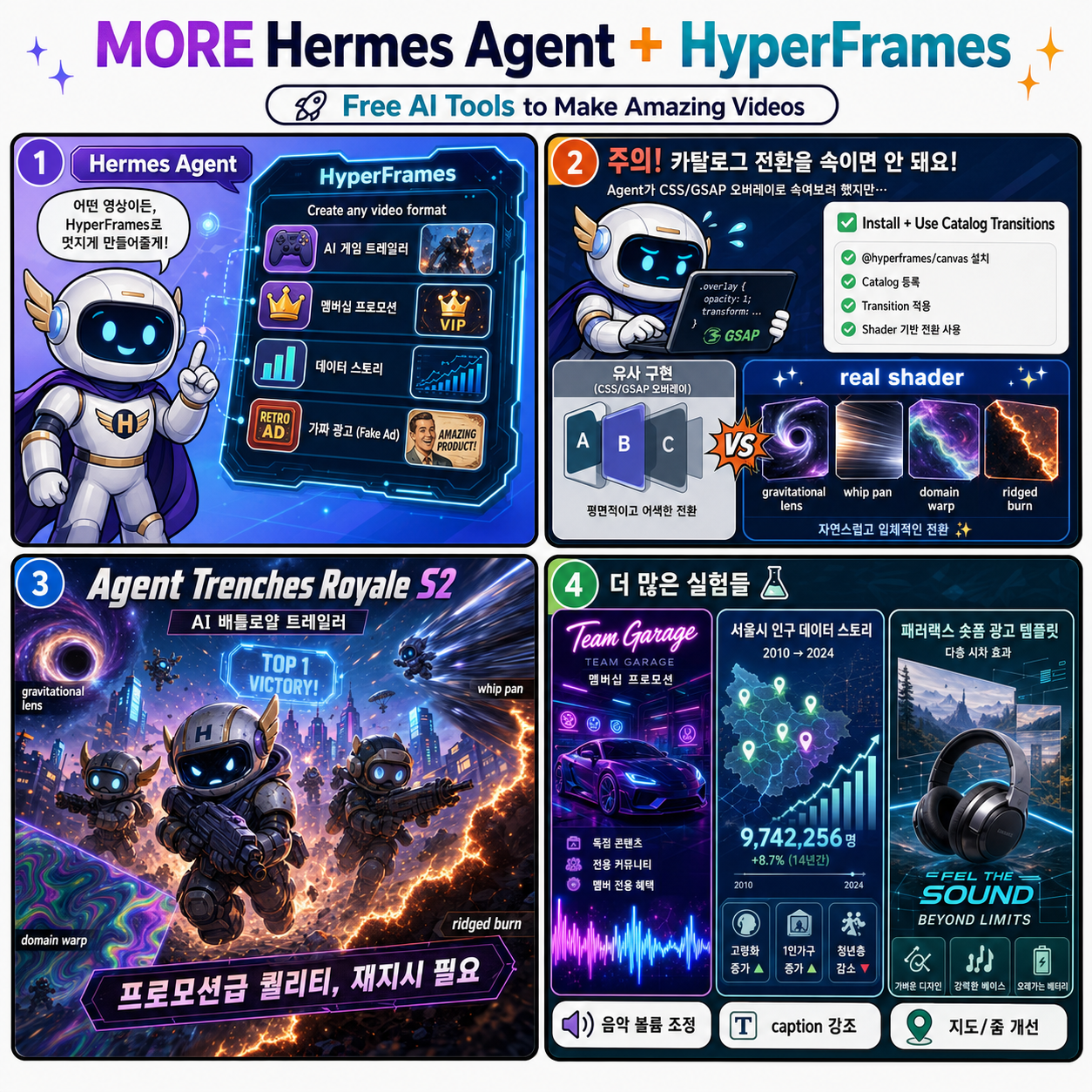 MORE Hermes Agent + HyperFrames: Free AI Tools to Make Amazing Videos 내용을 설명하는 본문 이미지