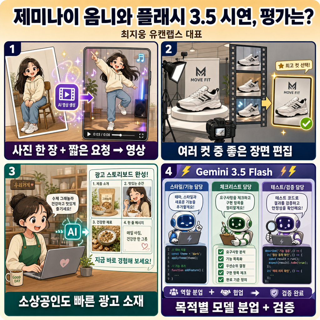 제미나이 옴니와 플래시 3.5 시연, 평가는? (최지웅 유캔랩스 대표) 내용을 설명하는 본문 이미지