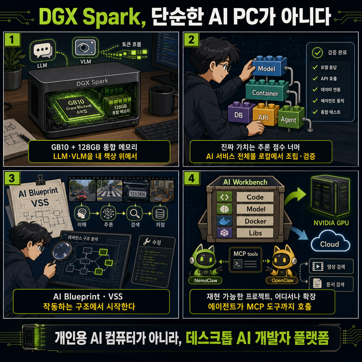 젠슨황 깐부 회동 선물 "DGX Spark" 직접 써보니…단순한 AI PC가 아닙니다 내용을 설명하는 본문 이미지