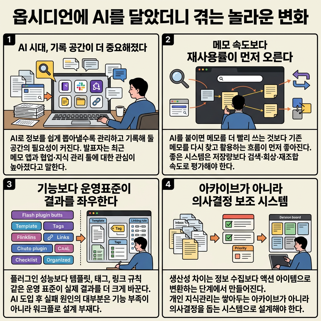 옵시디언에 AI를 달았더니 겪는 놀라운 변화 내용을 설명하는 본문 이미지