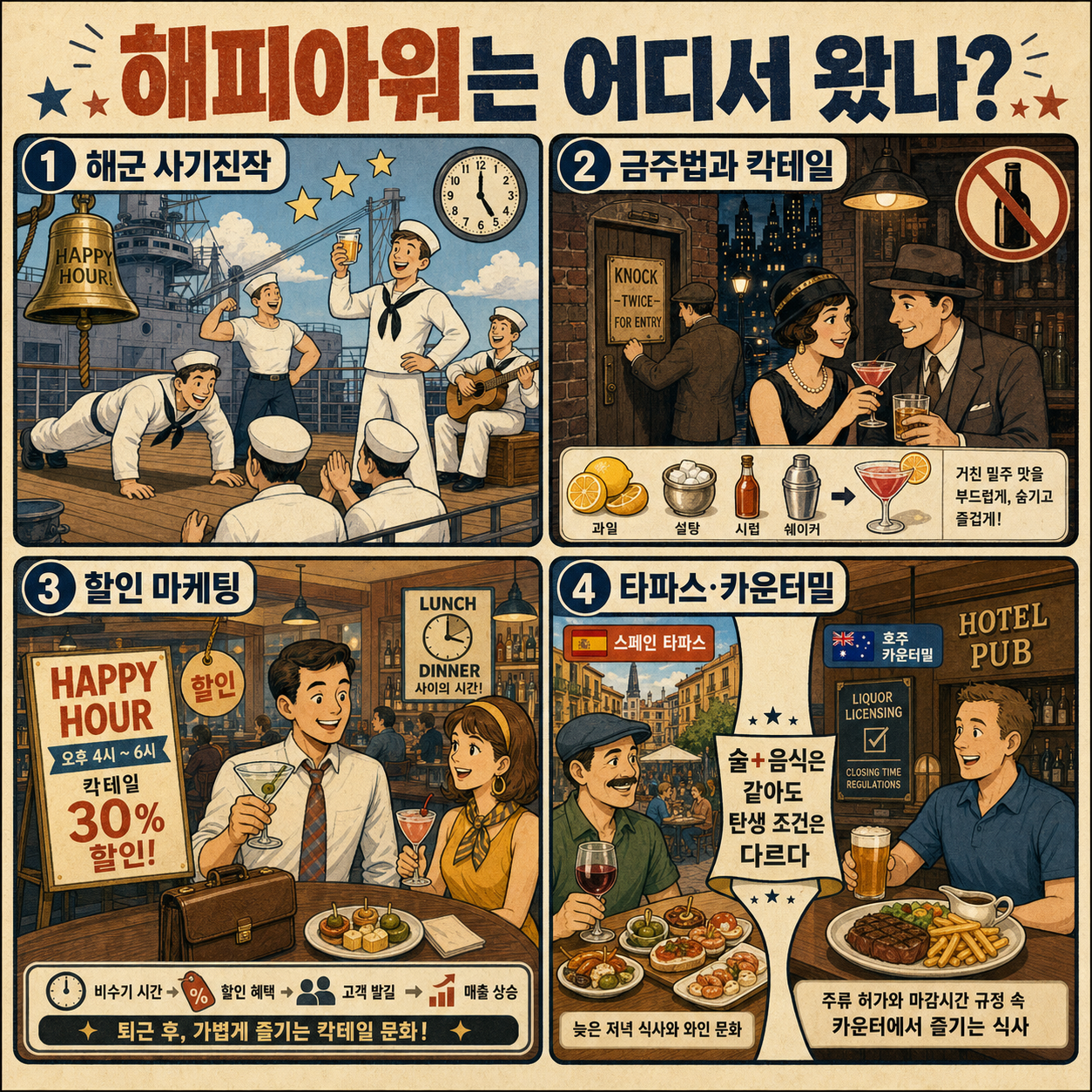 [EN] 미국의 술쟁이들을 위한 시간🥄ㅣ돈슐랭 / 14F 내용을 설명하는 본문 이미지