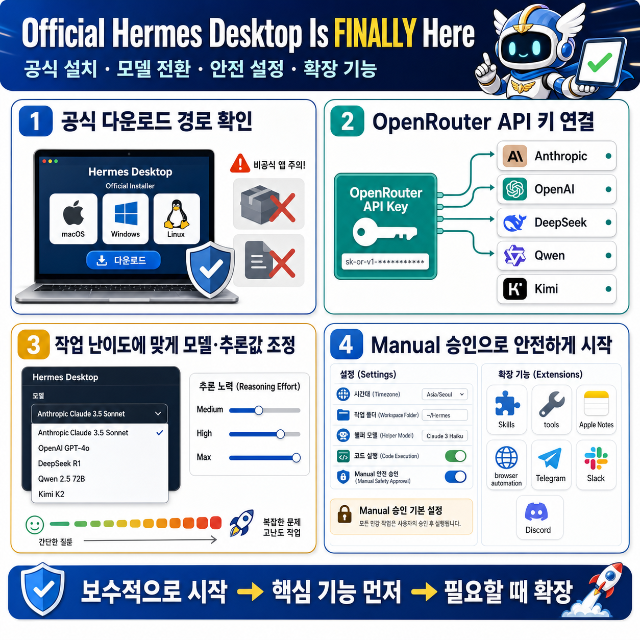 Official Hermes Desktop Is FINALLY Here 내용을 설명하는 본문 이미지