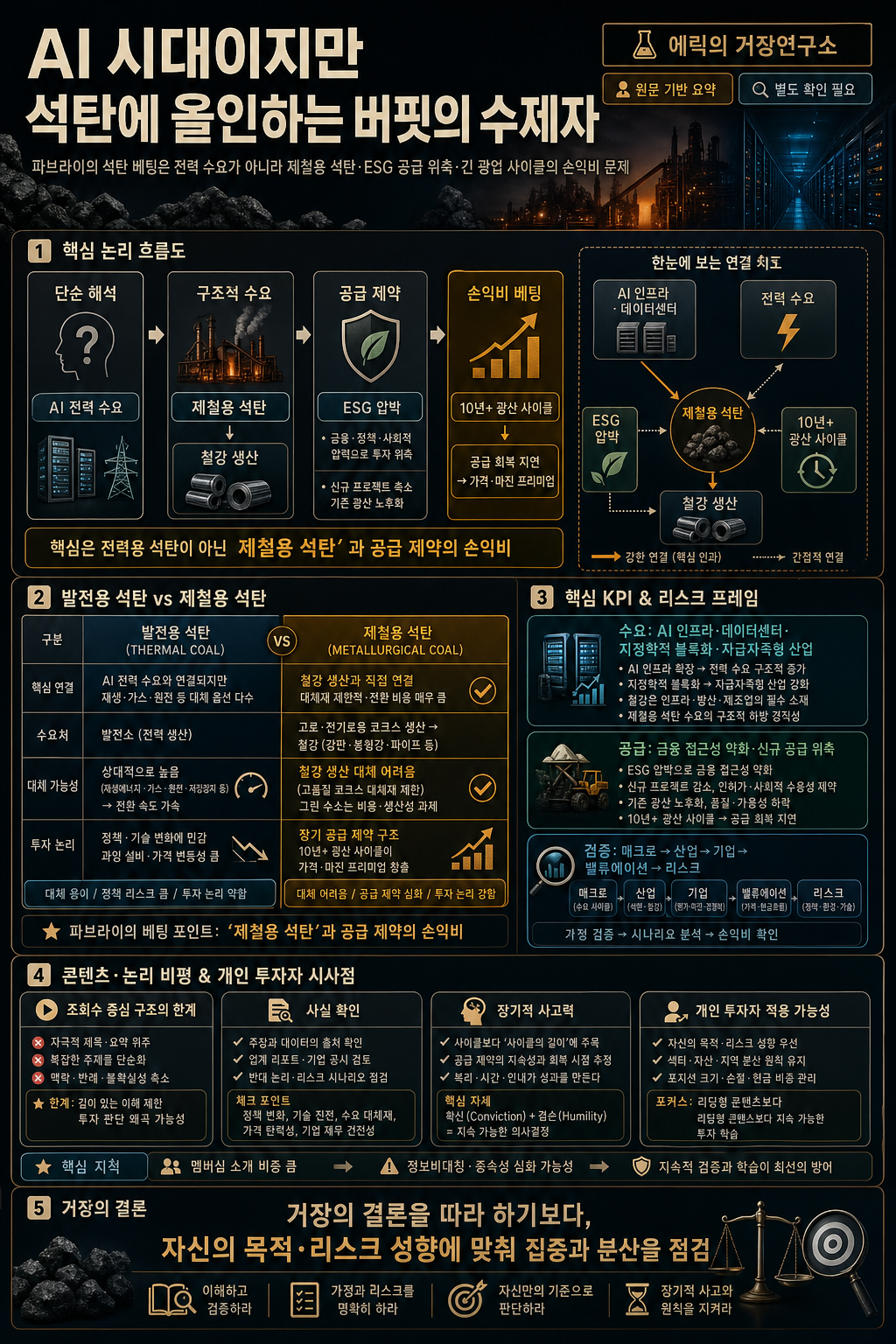 AI 시대이지만 석탄에 올인하는 버핏의 수제자(+멤버십 소개 포함) 내용을 설명하는 본문 이미지