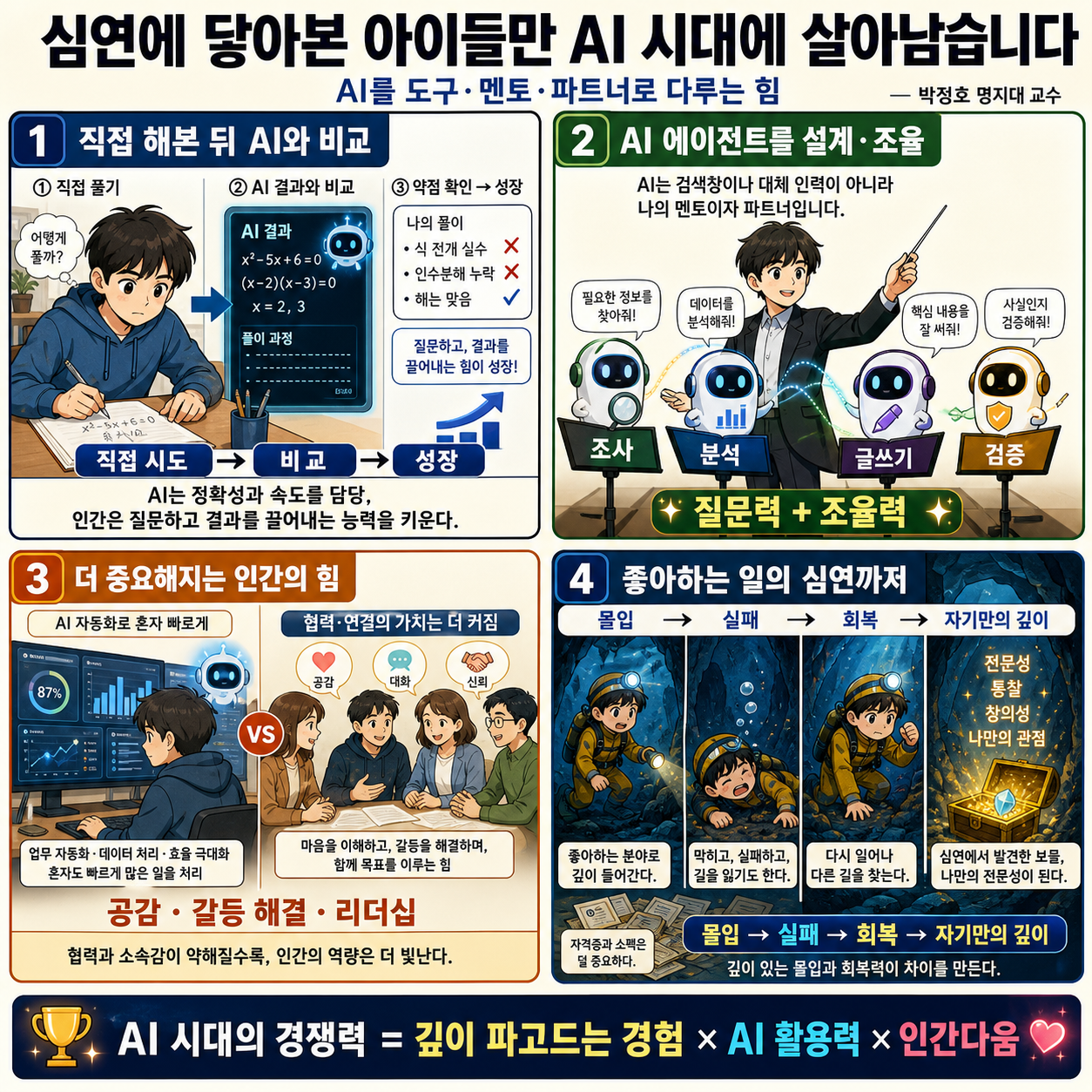 심연에 닿아본 아이들만 AI 시대에 살아남습니다 - 박정호 명지대 교수 내용을 설명하는 본문 이미지