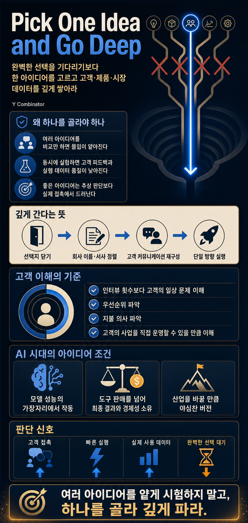 Pick One Idea and Go Deep 내용을 설명하는 본문 이미지